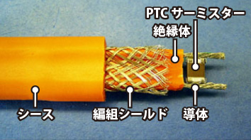 自己制御型ヒーター　テクヒーター構造